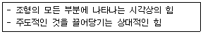 웹디자인개발기능사 2012년 3회 11번 문제 그림
