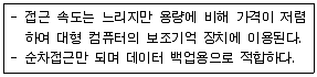 웹디자인개발기능사 2012년 3회 48번 문제 그림
