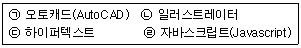 웹디자인개발기능사 2012년 3회 52번 문제 그림