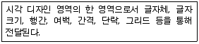 웹디자인개발기능사 2013년 1회 58번 문제 그림