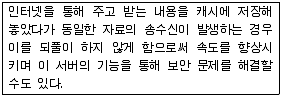 웹디자인개발기능사 2013년 2회 28번 문제 그림