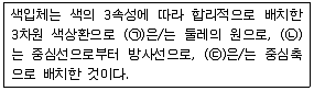 웹디자인개발기능사 2013년 2회 3번 문제 그림