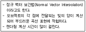 웹디자인개발기능사 2013년 2회 46번 문제 그림