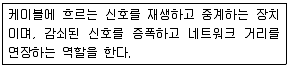 웹디자인개발기능사 2013년 4회 32번 문제 그림
