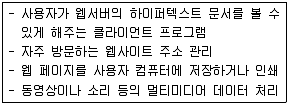 웹디자인개발기능사 2014년 1회 26번 문제 그림