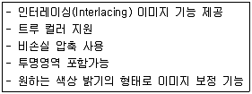 웹디자인개발기능사 2014년 3회 46번 문제 그림