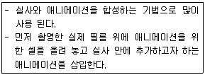 웹디자인개발기능사 2014년 3회 48번 문제 그림