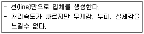 웹디자인개발기능사 2014년 4회 48번 문제 그림