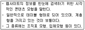 웹디자인개발기능사 2014년 4회 59번 문제 그림
