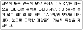 웹디자인개발기능사 2014년 4회 6번 문제 그림