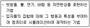 웹디자인개발기능사 2015년 2회 56번 문제 그림