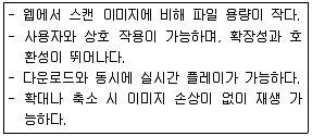 웹디자인개발기능사 2015년 2회 58번 문제 그림