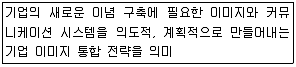 웹디자인개발기능사 2015년 2회 6번 문제 그림