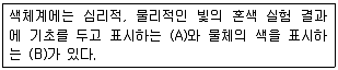 웹디자인개발기능사 2015년 3회 20번 문제 그림
