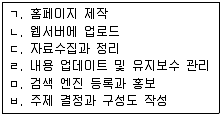 웹디자인개발기능사 2015년 3회 58번 문제 그림