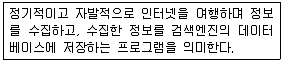 웹디자인개발기능사 2015년 4회 25번 문제 그림