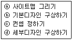 웹디자인개발기능사 2015년 4회 43번 문제 그림