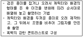 웹디자인개발기능사 2015년 4회 44번 문제 그림