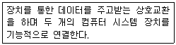 웹디자인개발기능사 2015년 4회 57번 문제 그림