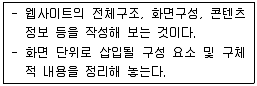 웹디자인개발기능사 2016년 1회 42번 문제 그림