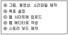 웹디자인개발기능사 2016년 1회 56번 문제 그림