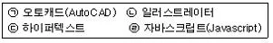 웹디자인개발기능사 2016년 1회 57번 문제 그림