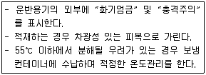 위험물기능사 2012년 1회 34번 문제 그림