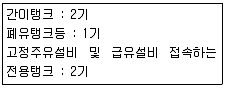 위험물기능사 2012년 4회 15번 문제 그림