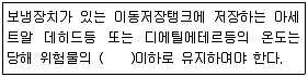 위험물기능사 2012년 4회 26번 문제 그림