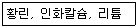 위험물기능사 2013년 1회 51번 문제 그림