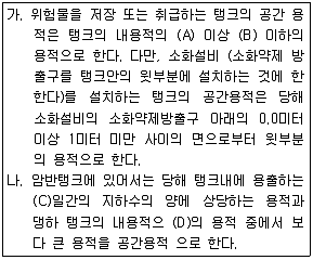 위험물기능사 2013년 2회 24번 문제 그림