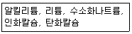 위험물기능사 2013년 4회 50번 문제 그림