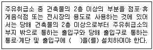 위험물기능사 2015년 2회 1번 문제 그림