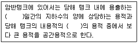 위험물기능사 2015년 4회 32번 문제 그림