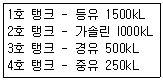 위험물기능사 2016년 2회 45번 문제 그림