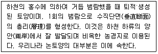유기농업기능사 2009년 1회 21번 문제 그림