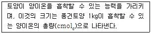 유기농업기능사 2013년 2회 27번 문제 그림
