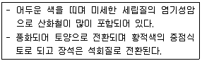 유기농업기능사 2015년 2회 26번 문제 그림