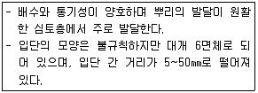 유기농업기능사 2016년 2회 26번 문제 그림