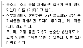 유기농업기능사 2016년 2회 5번 문제 그림