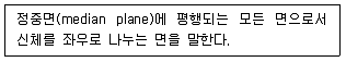 의료전자기능사 2012년 2회 12번 문제 그림