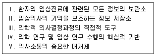 의료전자기능사 2013년 1회 60번 문제 그림