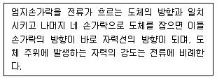 의료전자기능사 2013년 2회 36번 문제 그림