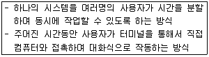 임베디드기능사 2009년 1회 34번 문제 그림