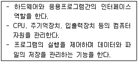 임베디드기능사 2016년 2회 39번 문제 그림