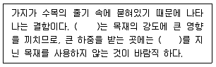 임산가공기능사 2004년 1회 14번 문제 그림