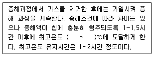 임산가공기능사 2013년 1회 29번 문제 그림