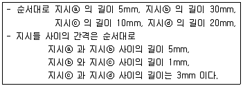 자기비파괴검사기능사 2015년 1회 39번 문제 그림