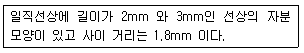 자기비파괴검사기능사 2016년 2회 35번 문제 그림