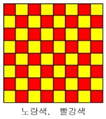 자동차보수도장기능사 2010년 1회 59번 문제 그림